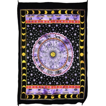 Signs of the Zodiac Tapestry Wall Hanging